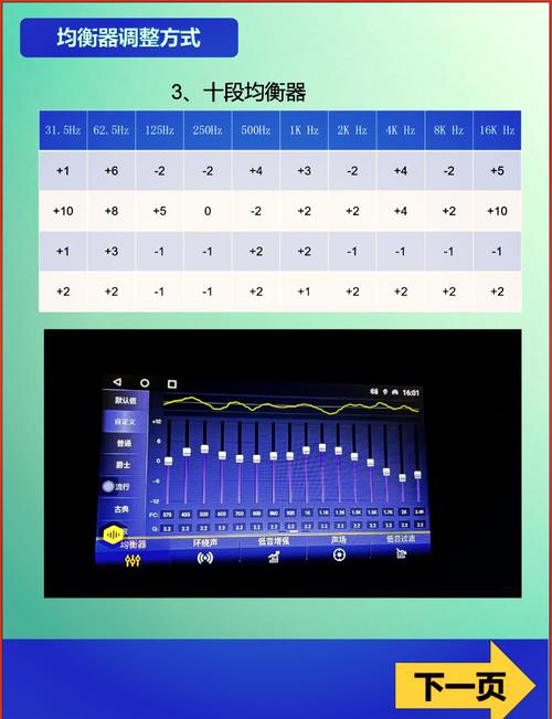 均衡器音乐播放器安卓_音乐均衡器_均衡器音乐播放器