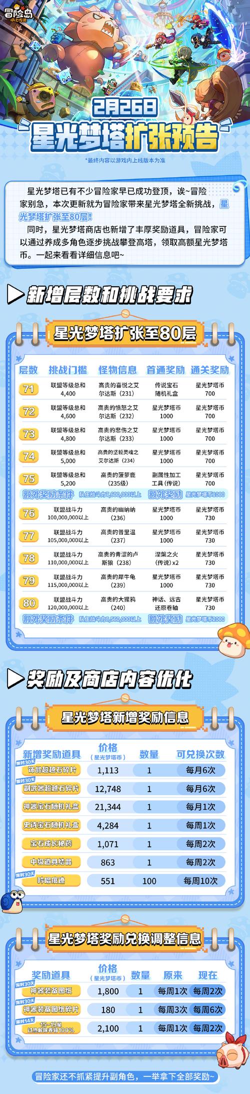 梦幻密码错误次数太多_梦幻之星2 密码_梦幻密码锁怎么解除
