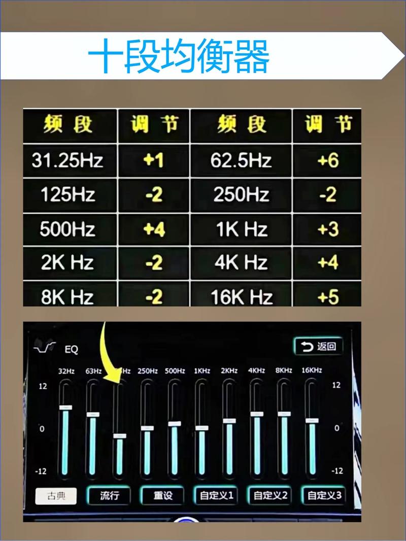 均衡器音乐播放器安卓_音乐均衡器_均衡器音乐播放器