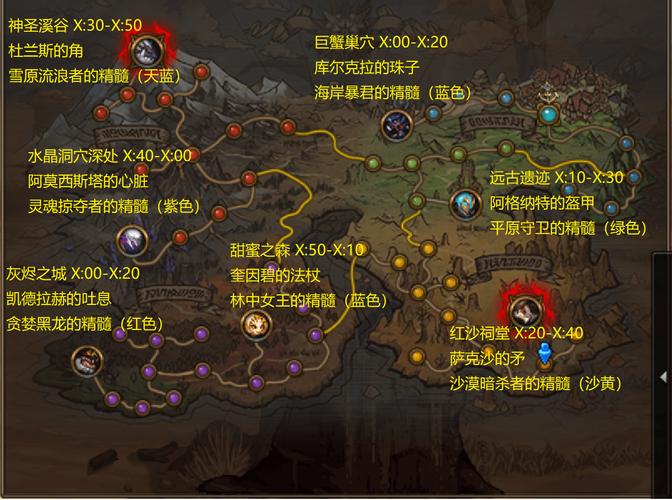 街头篮球pg攻略_街头篮球葡萄双开_街头篮球pgdq