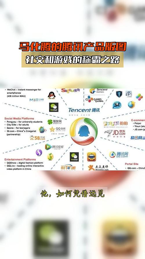 腾讯资料_腾讯资料辅助验证_腾讯资料审核要多久