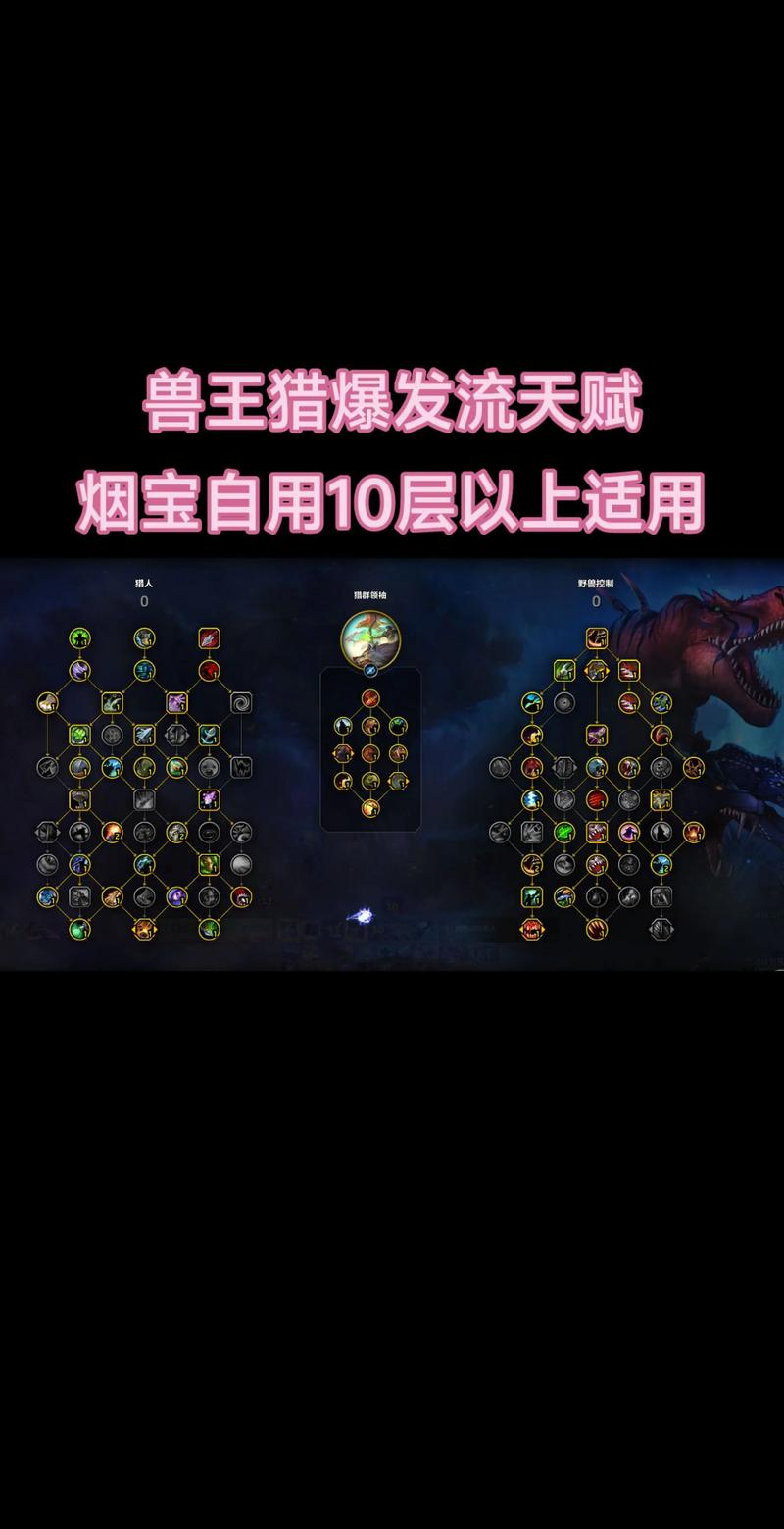 wow兽王天赋怎么点_兽王天赋怎么点怀旧服_兽王天赋