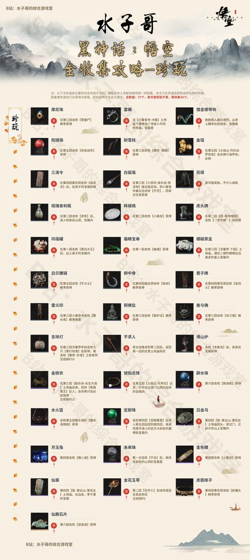 伊苏tips_伊苏6图文攻略_伊苏推荐