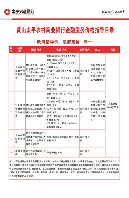 收费聊天平台有哪些_聊天收费图片表情包_收费聊天室