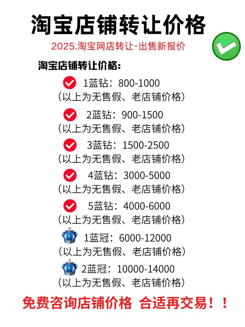 特价版怎么报活动_天天特价报名要求_前10名报名享特价