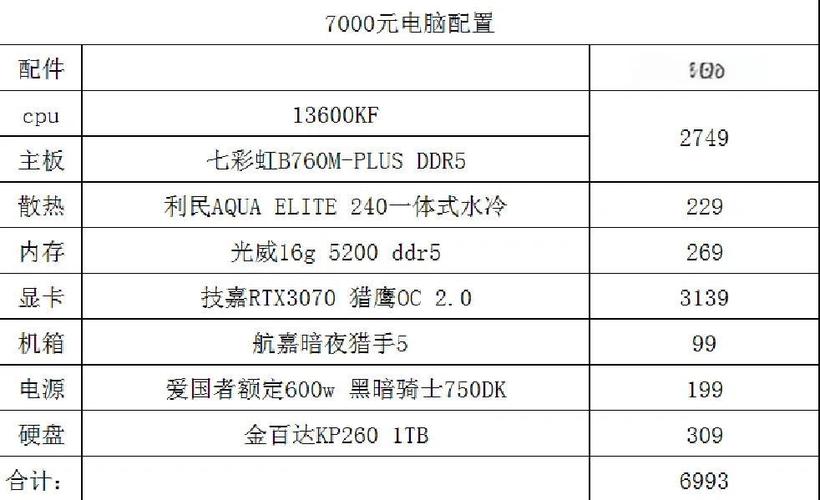 7k7k小游戏马上玩_7k7k小游戏_7看7k