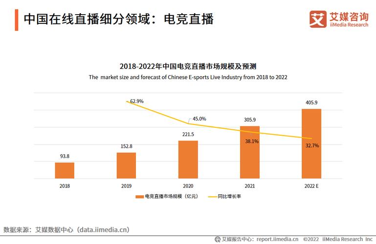 直播地址解析_直播地址和直播密钥_iem9直播地址