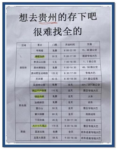违章查询贵州交警_贵州交通违法查询_贵州交通车辆违章查询