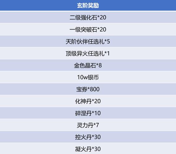 街机三国鬼服开服表_开服表_新服表