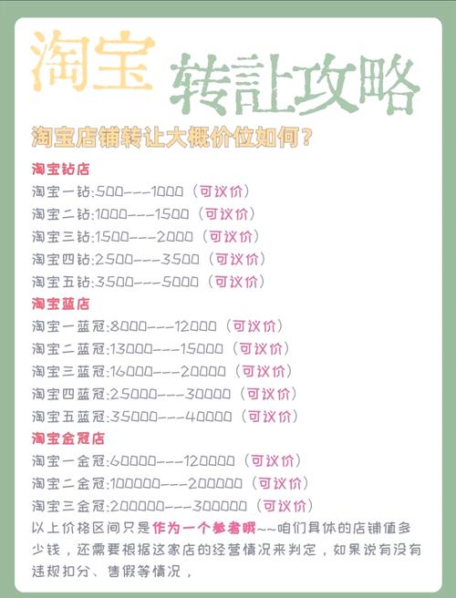 天天特价报名要求_特价版怎么报活动_前10名报名享特价