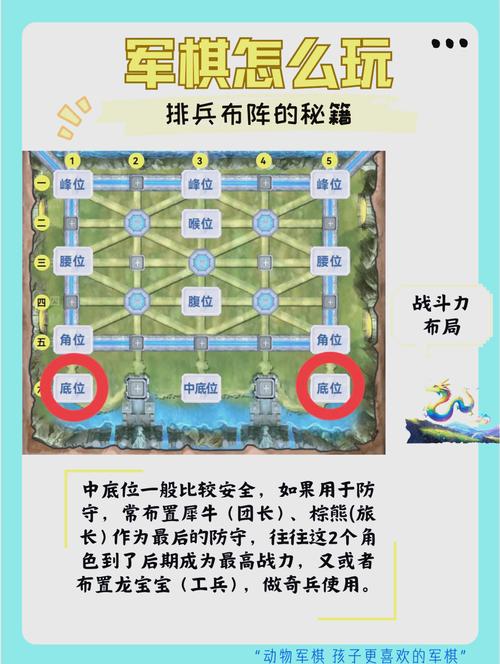 游戏高难度关卡攻略：排兵布阵与技能运用的巧妙配合
