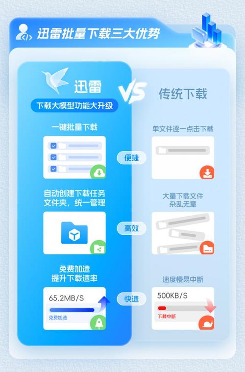 管家百度_管家下载_迅雷管家