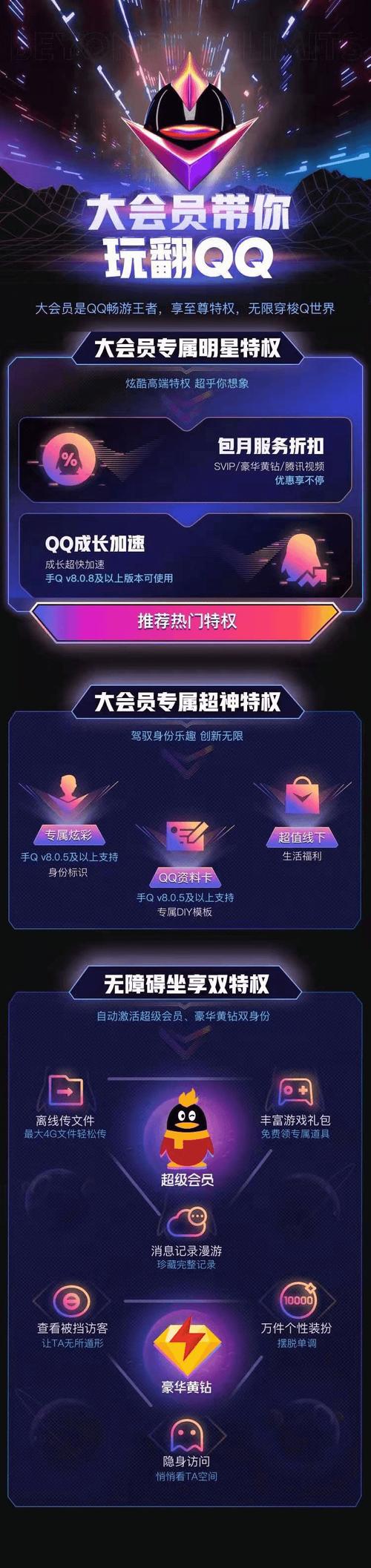 充值中心充q币_腾讯qqq币充值中心_qq币充值中心