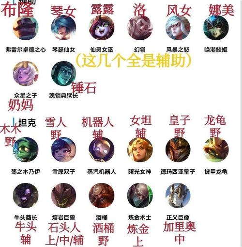 英雄岛名称符号：让角色名独特易认，使用有规范