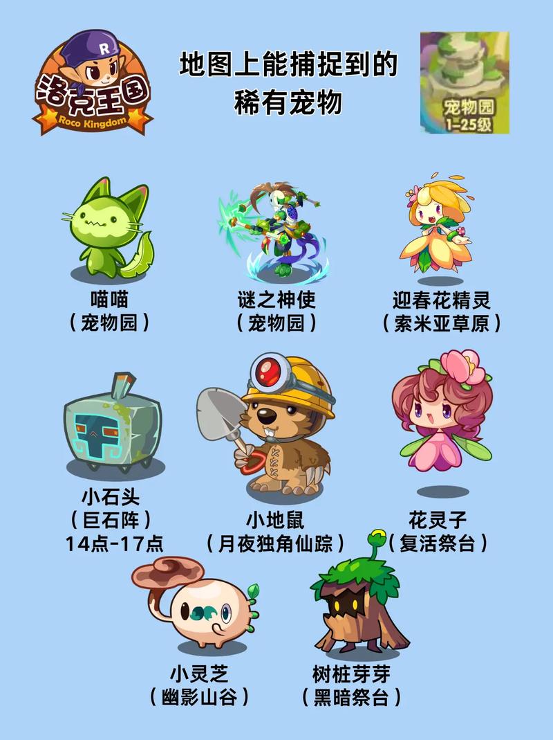 洛克王国毛懒懒进化_洛克王国毛懒懒编号_洛克王国毛懒懒怎么抓