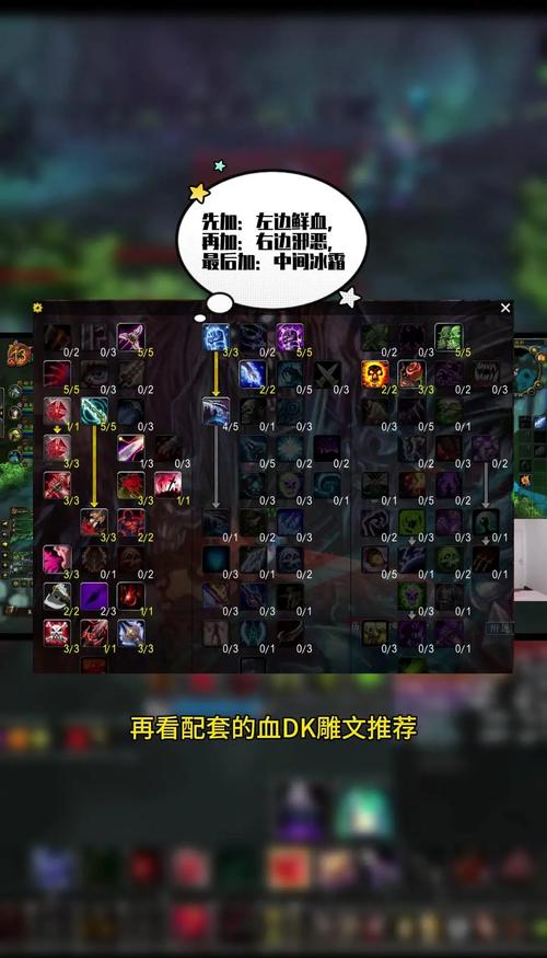 天赋加点攻略_天赋加点风格的手游有哪些_dk天赋怎么加