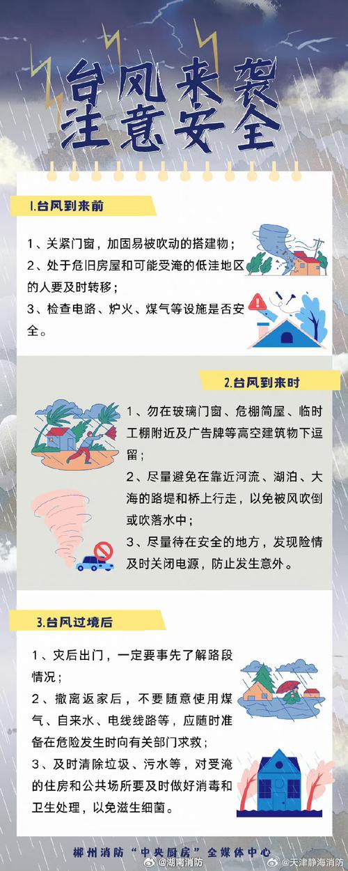 台风消息最近预警_最近台风消息_台风消息最新台风消息新闻
