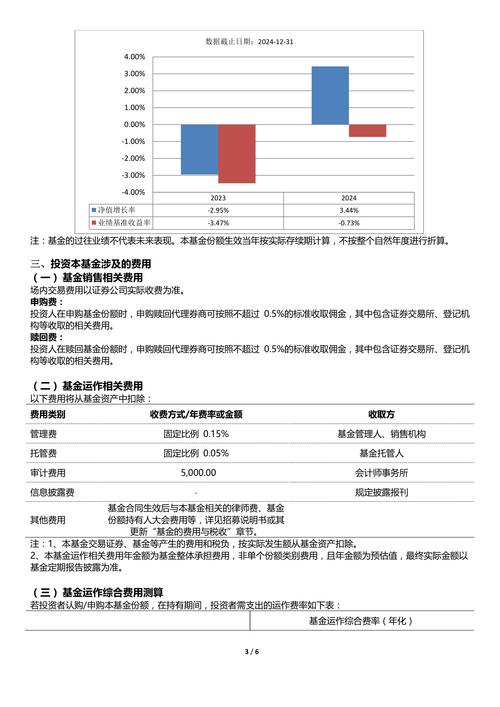 3000ko_3000扣掉30%还有多少_3000扣完五险一金还剩多少