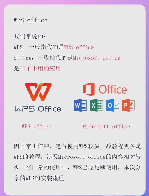 wps2000下载_下载2000酷狗音乐低版本_下载2000mbps是多少兆