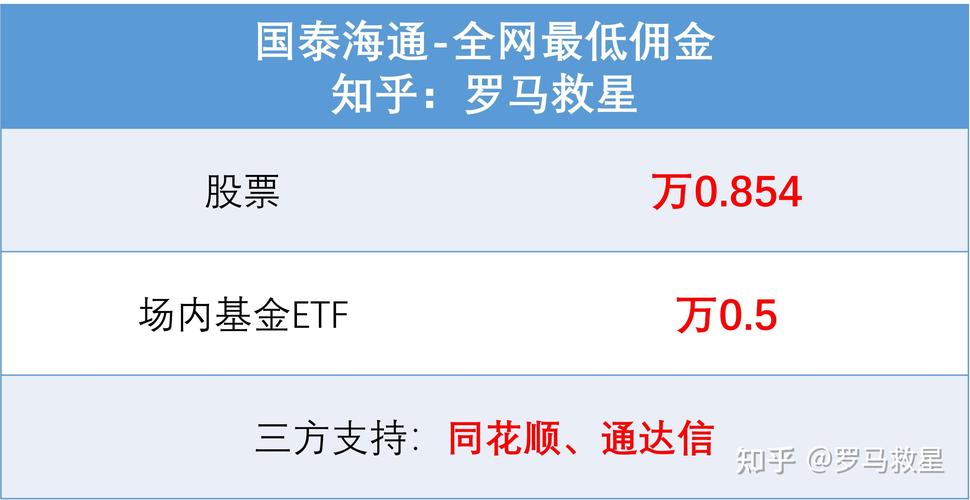 海通证券网上交易_海通证券网上交易手机版下载_海通证券网上交易平台