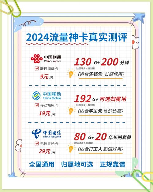 河北联通话费查询余额查询_河北联通查话费打什么号_河北联通话费查询