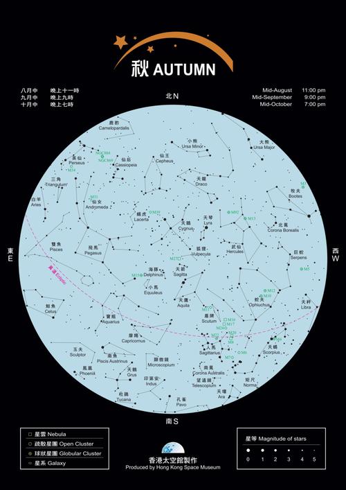 明星星转斗移_明星斗转星移图片百度云_斗转星移所有明星图
