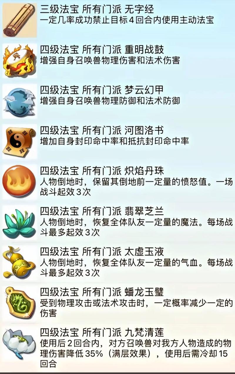 梦幻西游法宝制作玩法揭秘：合成要求与素材搜集全解析
