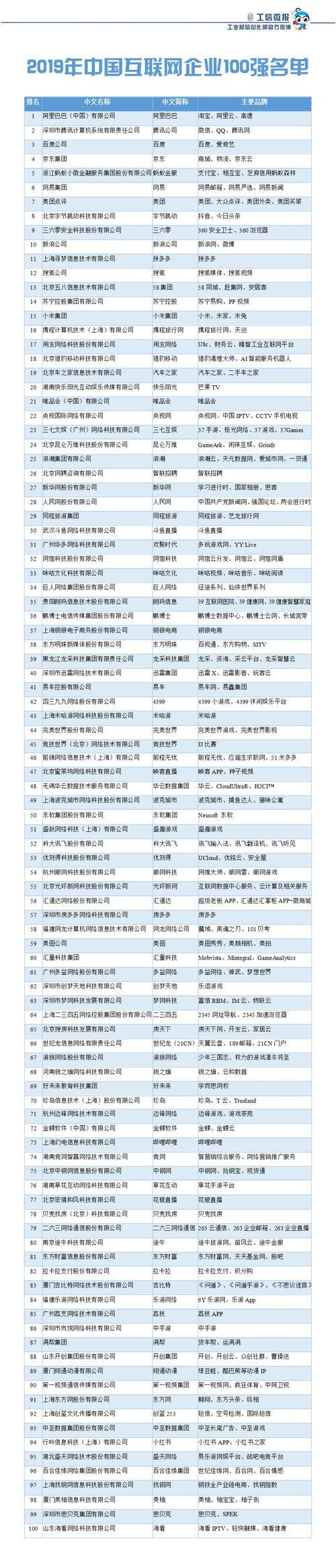 大红鹰音乐友情聊天室_大红鹰聊天室开奖号码_大红鹰聊天室