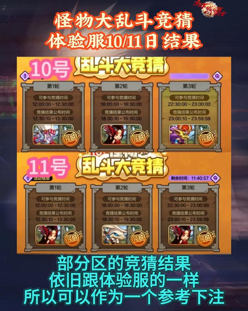 守护者祭坛加点3-4_守护者祭坛攻略_守护者祭坛无限模式奖励