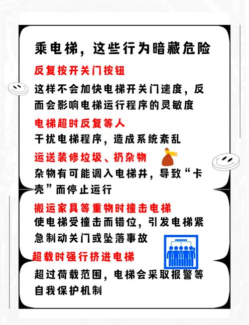 电梯逃亡1.4_电梯逃亡攻略_逃亡电梯攻略大全