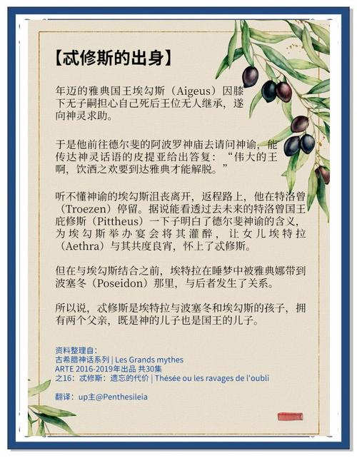 忒修斯传说中的父母_忒修斯的结局_忒修斯的儿子