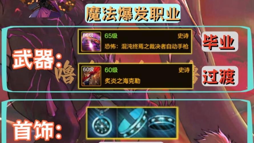 dnf机械加点2021_dnf机械刷图加点100_dnf机械pk加点