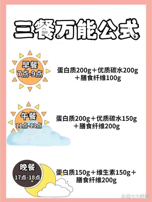 女性健康饮食小常识_ua女人网健康饮食_饮食健康的女人
