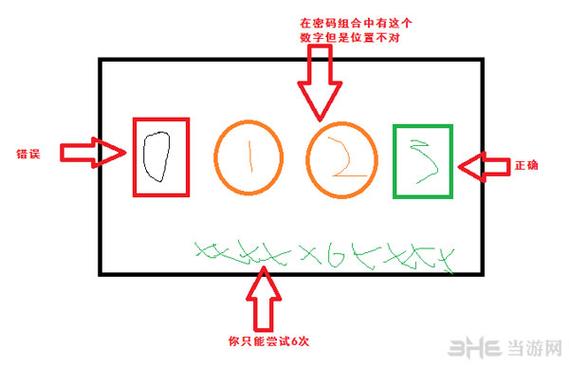 热血无赖撬锁怎么操作_热血无赖12项修改器_热血无赖撬锁修改器