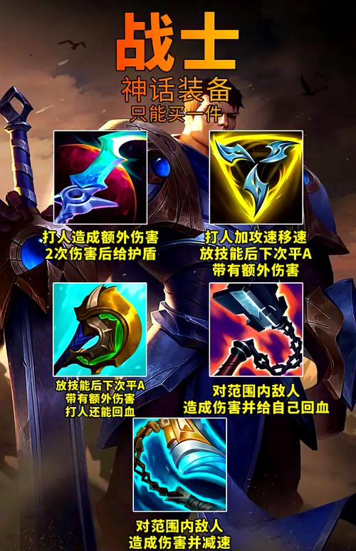 道具成通用代金券_道具成lol_道具成本