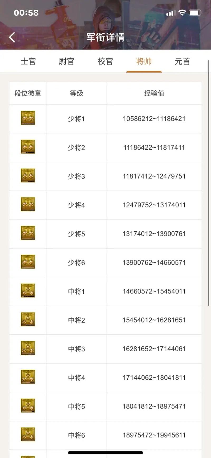 cf3级跳 穿越火线3级跳操作指南，助你占据战斗有利位置