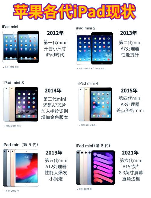 苹果发布会2025发售时间_苹果发布会2025中文版_2012苹果发布会