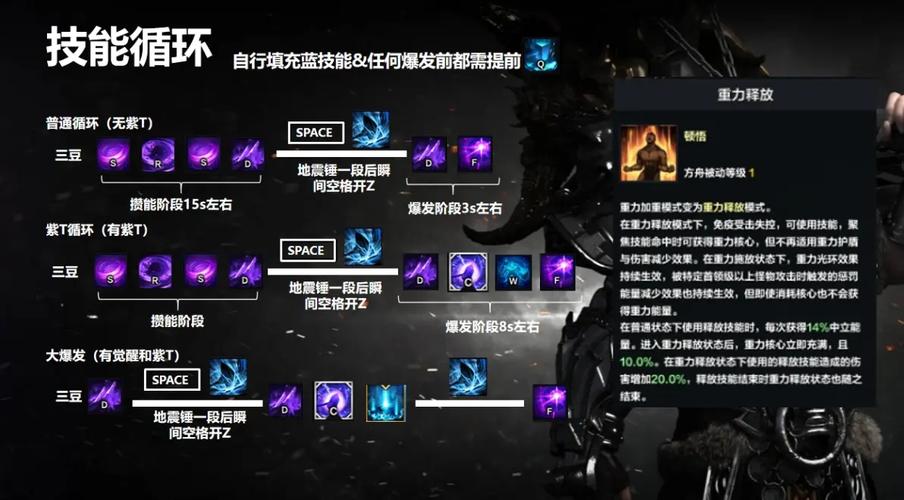 巫师之怒手机版_巫师之怒加点模拟器_巫师之怒