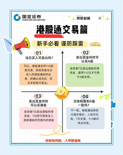 海通证券网上交易：便捷投资新渠道，功能用途超多样