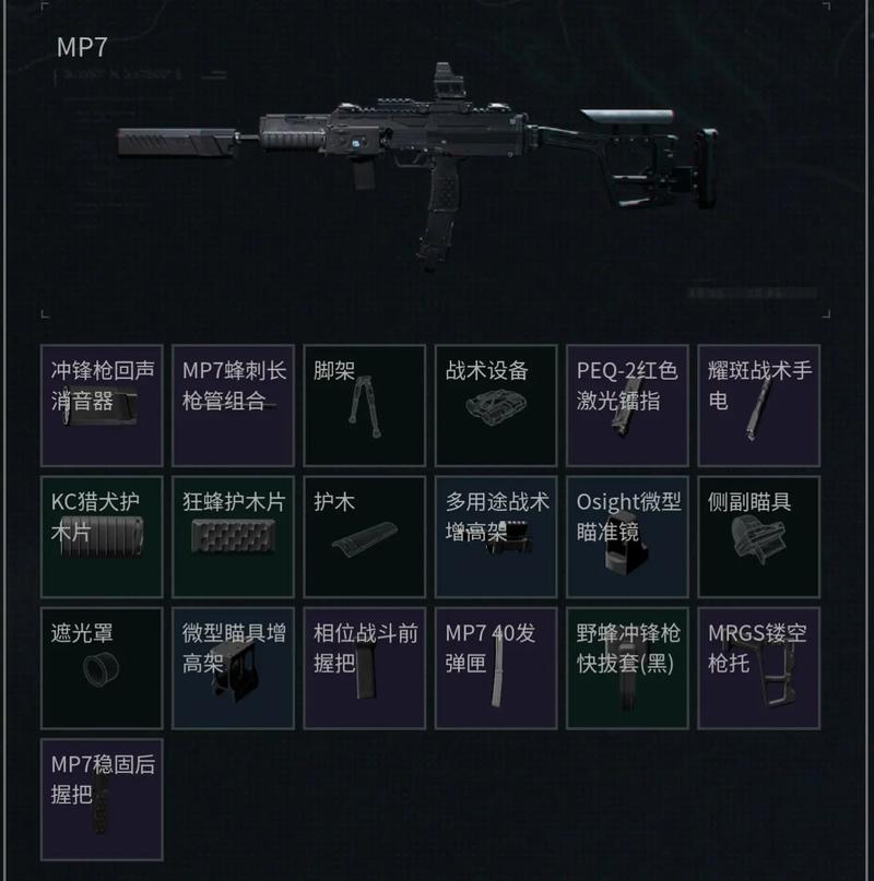 三角洲部队7修改器：助力游戏体验，却也暗藏弊端？