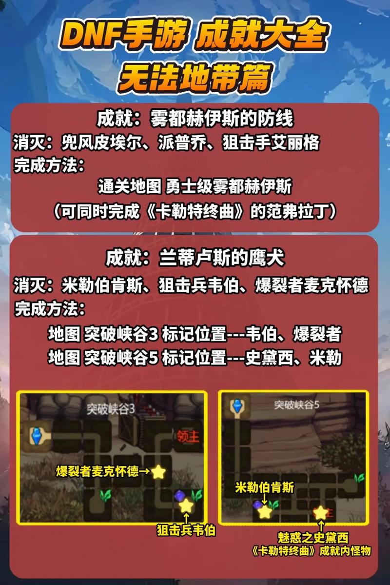 伊尔本进化_dnf伊尔本_伊尔本宠物