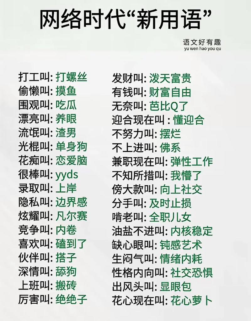 yyqq 网络流行词yyqq：含义多变，反映亚文化现象及沟通特点？