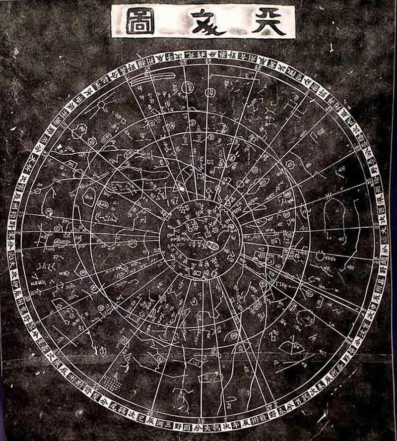 探索夜空奥秘：从古人星图到现代精准测量，天体运行全解析