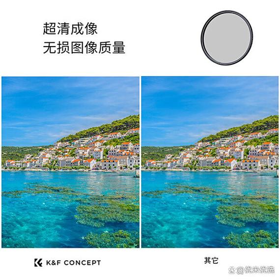 cpl CPL圆偏振镜拍照超有用！去除反光让画面更清晰鲜艳