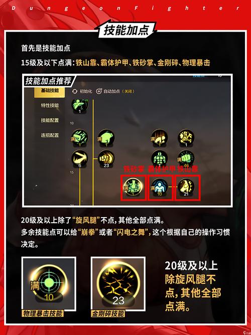dnf绝杀技怎么用_dnf绝杀手炮提升率_dnf绝杀炮遴选
