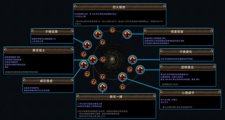 毒液蛮王_毒液蛮王皮肤_毒液蛮王曹破天