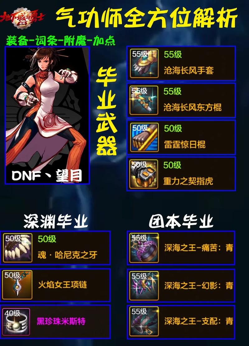技能培训班有哪些_dnf80技能_技能无冷却我化身亡灵天灾