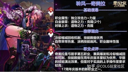 dnf战场的热情怎么样_dnf战场几点开始_战场开始无敌的小说