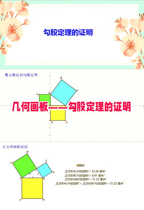 几何画板贴吧_几何画板网站_几何画板论坛