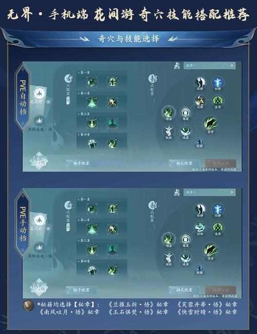 万花pve镇派加点_万花输出镇派_万花镇派经脉